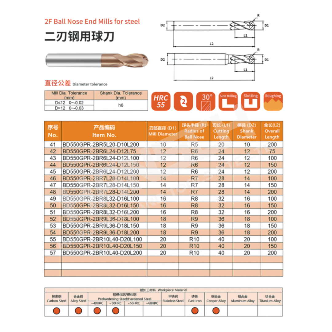 ZZBD-CT 2 Flute Carbide Ball Nose End Mills for Milling Steels (二刃钢用球刀)