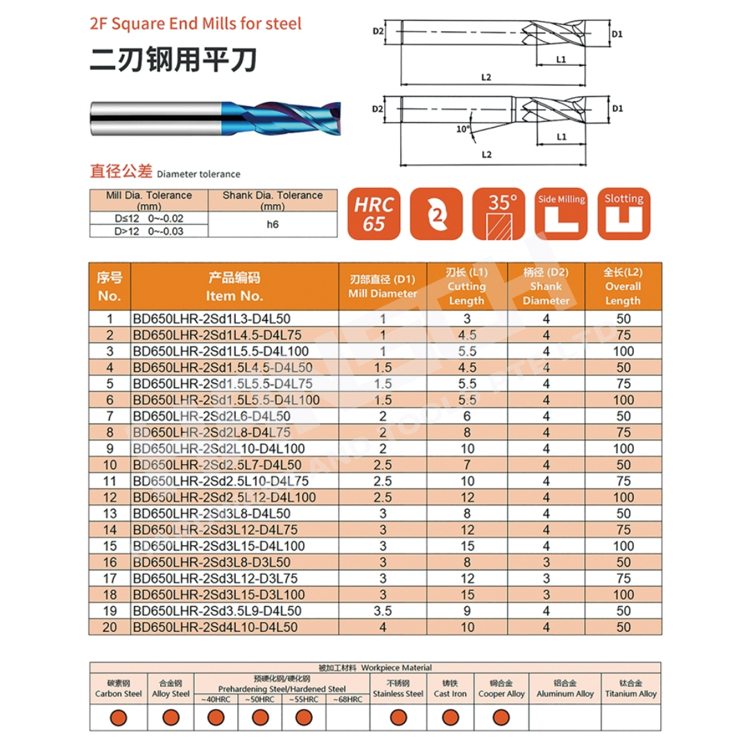 ZZBD-CT Square End Mills for Alloy Steel / Stainless Steel (两刃钢用平刀)
