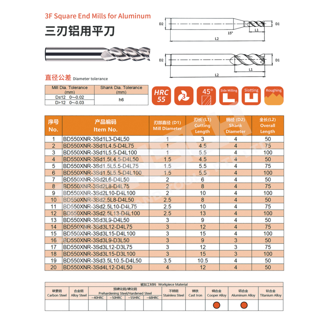 ZZBD-CT Carbide Square End Mills 3 Flute for Aluminum (三刃铝用平刀)