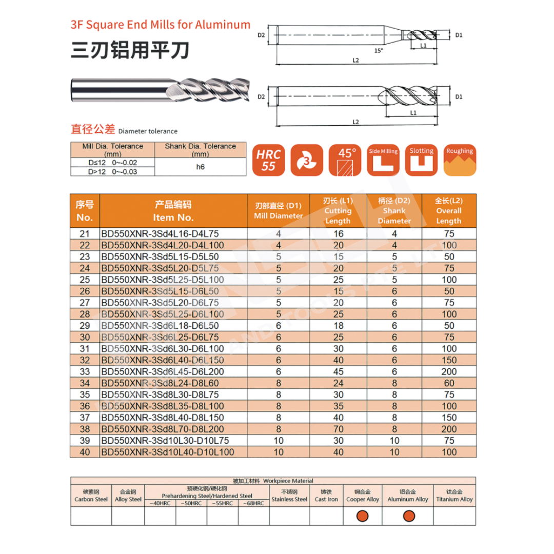 ZZBD-CT Carbide Square End Mills 3 Flute for Aluminum (三刃铝用平刀)