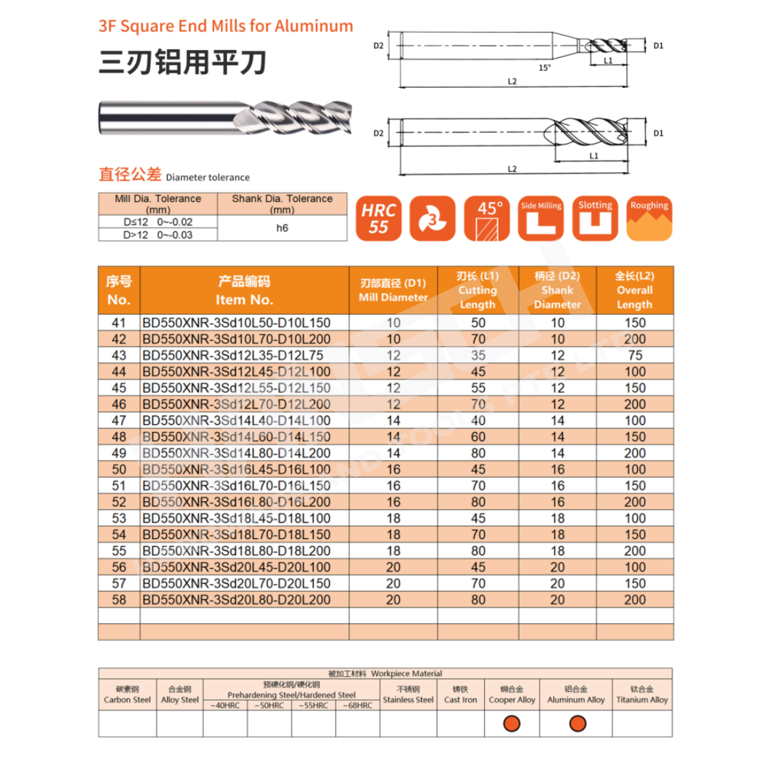 ZZBD-CT Carbide Square End Mills 3 Flute for Aluminum (三刃铝用平刀)