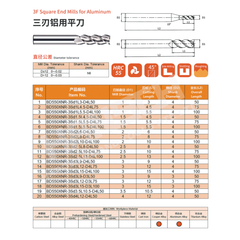 ZZBD-CT Carbide Square End Mills 3 Flute for Aluminum (三刃铝用平刀)