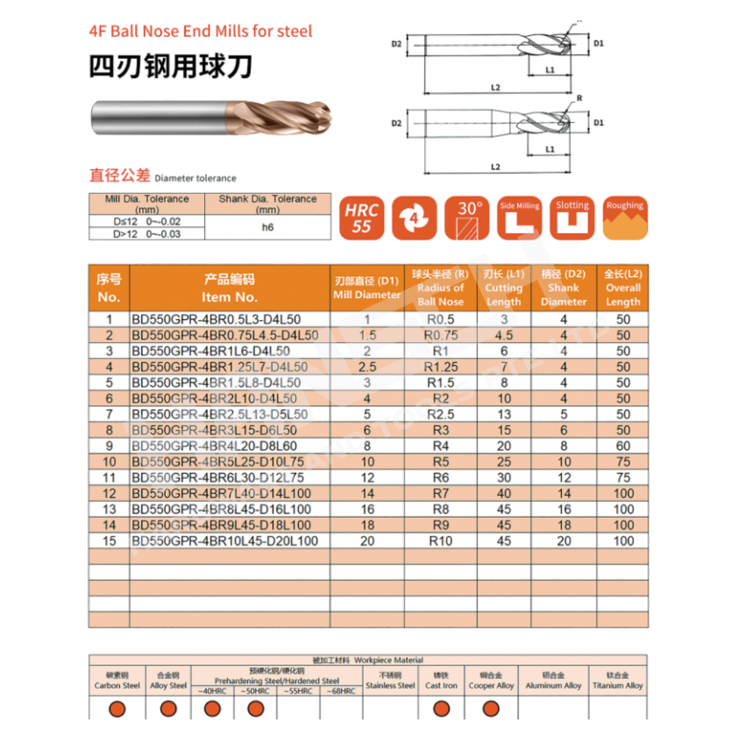 ZZBD-CT Carbide Ball Nose End Mills-4 Flute for Milling Alloy Steels, Hardened Steel (四刃钢用球刀)