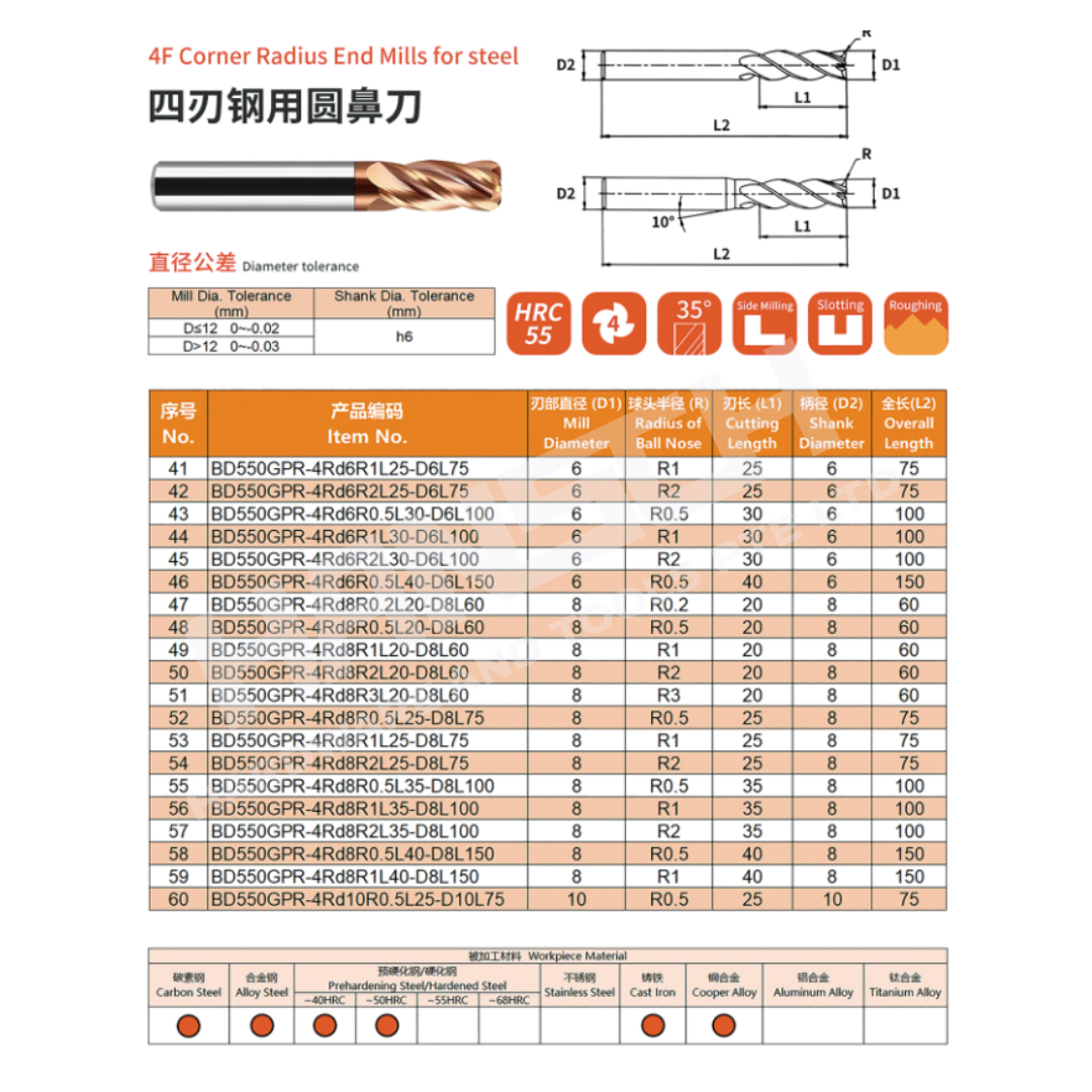 ZZBD-CT Carbide Radius Corner Rounding Inner R End Mills 4 Flute for Milling Alloy Steels,Hardened Steel 四刃钢用圆鼻刀
