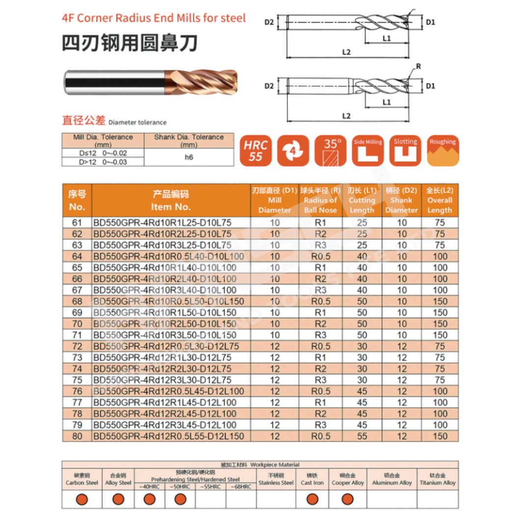ZZBD-CT Carbide Radius Corner Rounding Inner R End Mills 4 Flute for Milling Alloy Steels,Hardened Steel 四刃钢用圆鼻刀