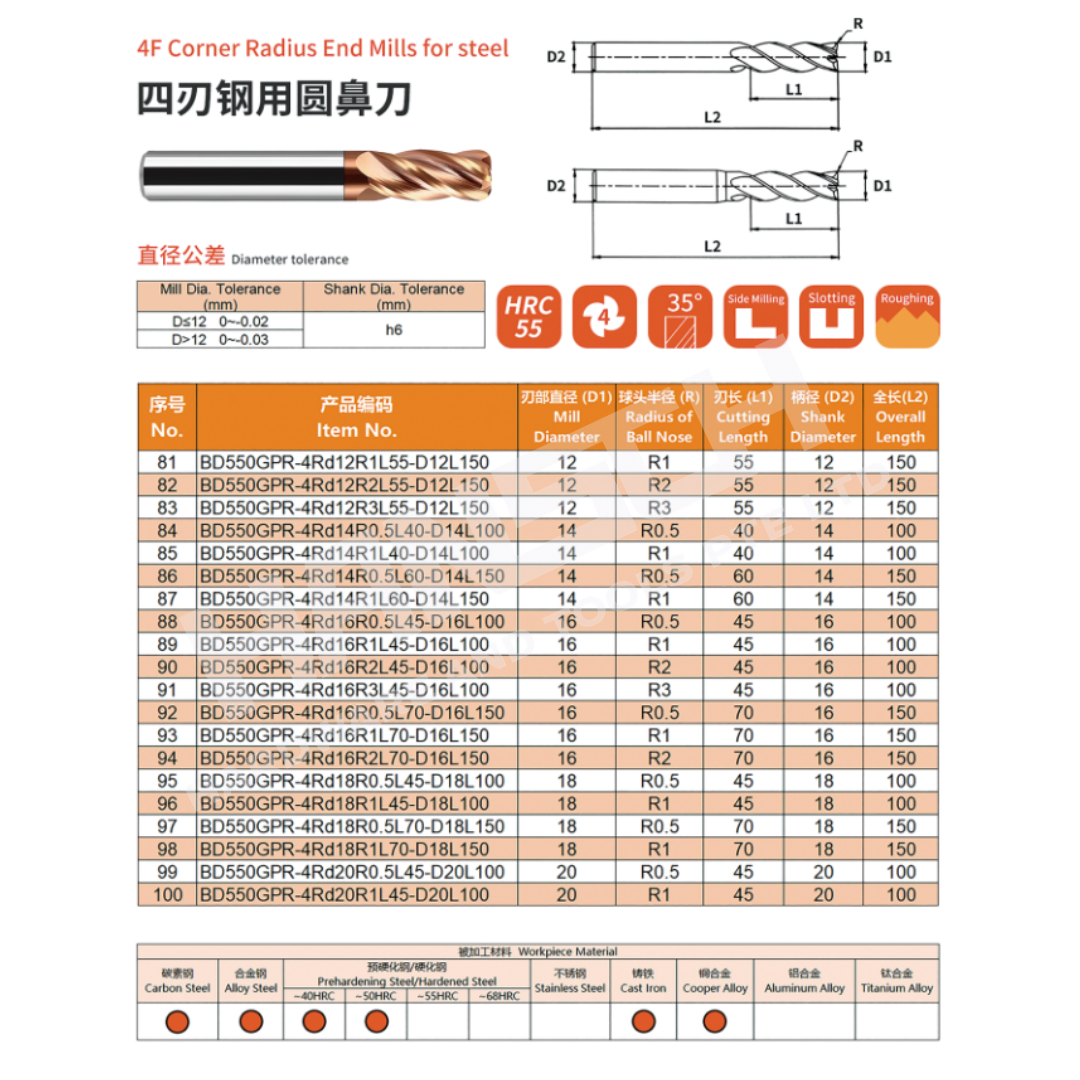 ZZBD-CT Carbide Radius Corner Rounding Inner R End Mills 4 Flute for Milling Alloy Steels,Hardened Steel 四刃钢用圆鼻刀
