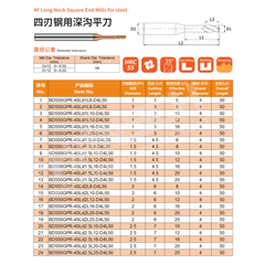 ZZBD-CT Long Neck Square End 4 Flutes End Mills for Steel (四刃钢用深沟平刀)