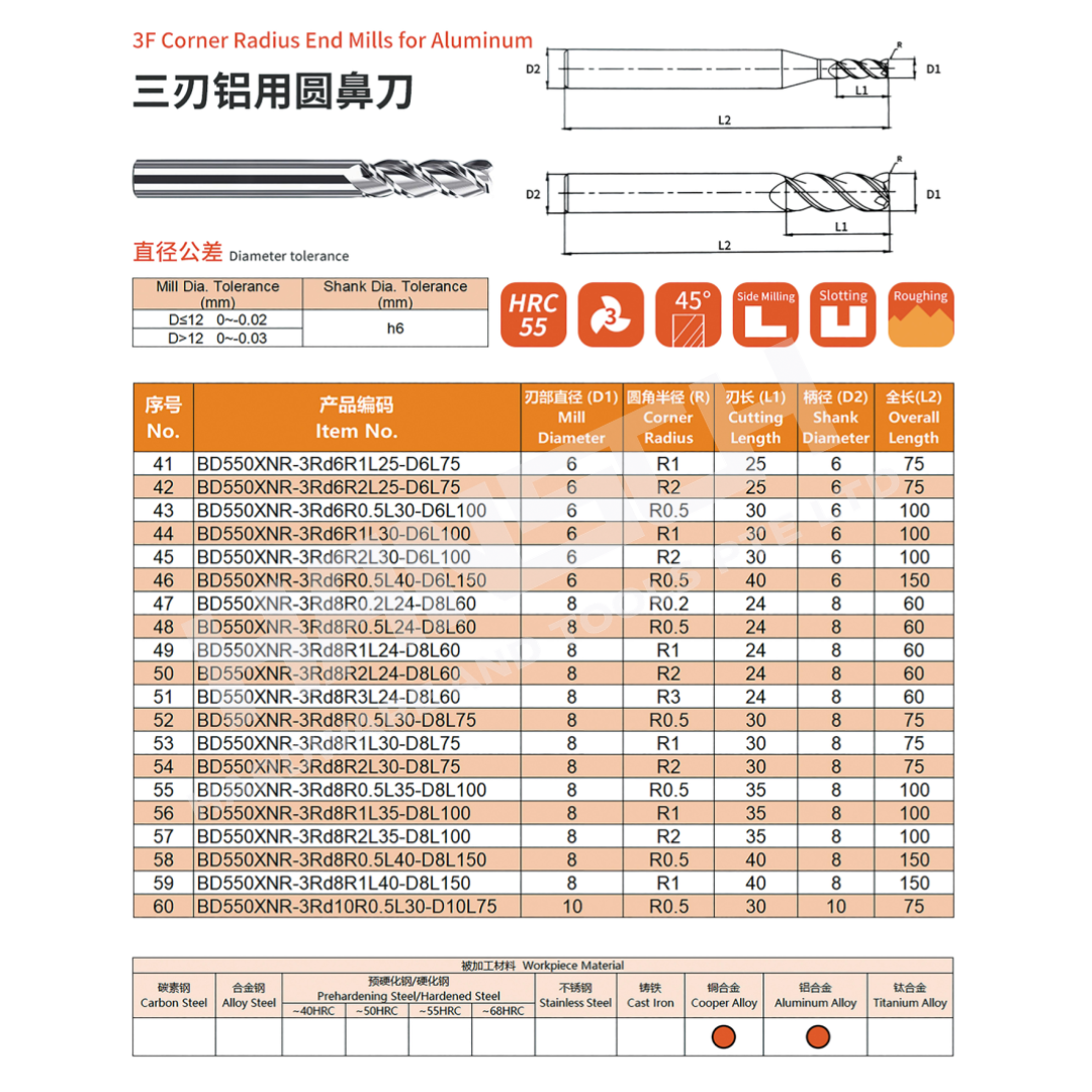ZZBD-CT Carbide 3 Flute Corner Radius End Mills for ALUMINUM (三用铝用圆鼻刀)