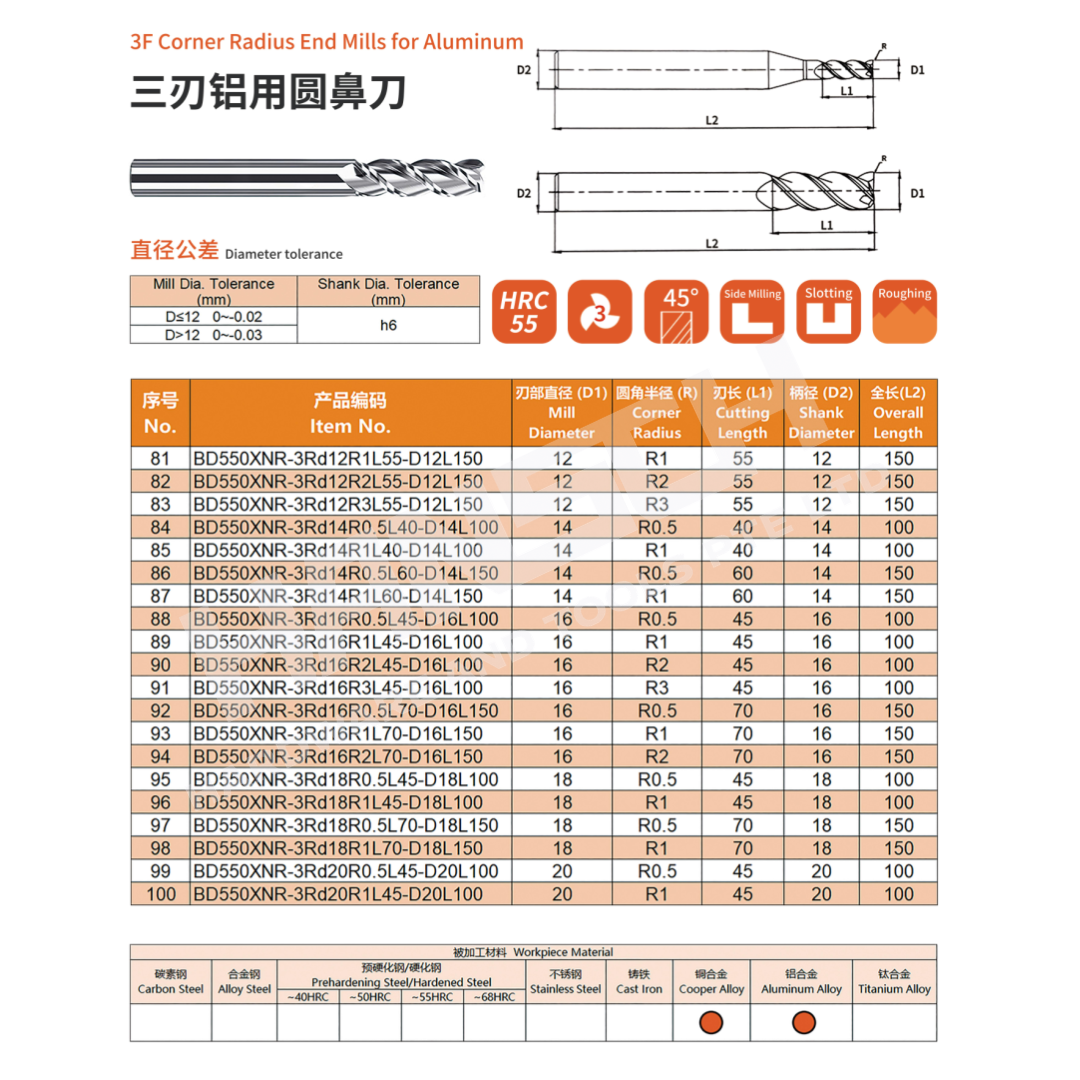 ZZBD-CT Carbide 3 Flute Corner Radius End Mills for ALUMINUM (三用铝用圆鼻刀)