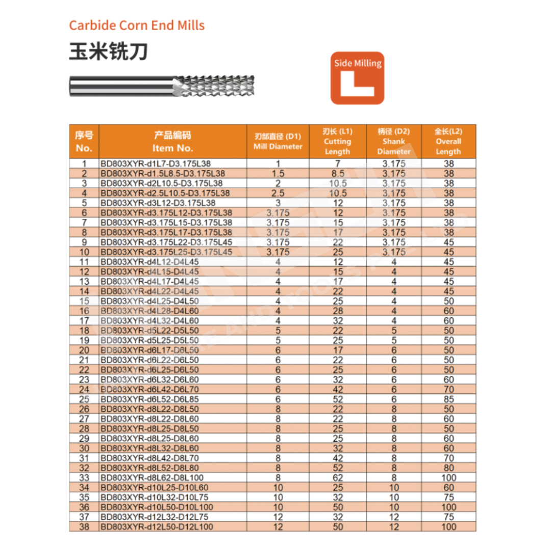 ZZBD-CT Carbide Corn End Mills CNC Router Bits for Engraving and Milling (玉米铣刀)