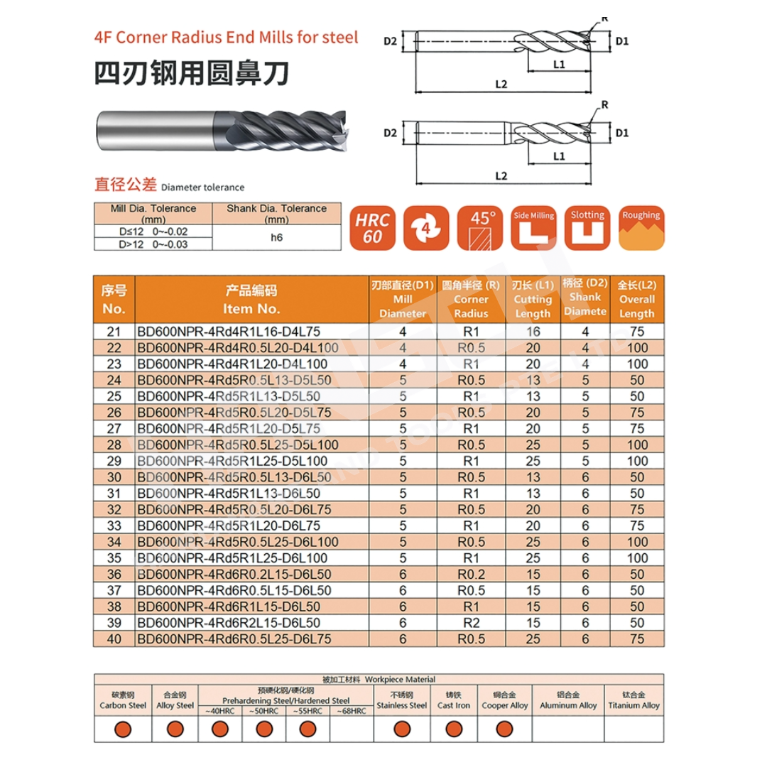 ZZBD-CT Radius Corner 4 Flutes End Mills for Steel (四刃钢用圆鼻刀)