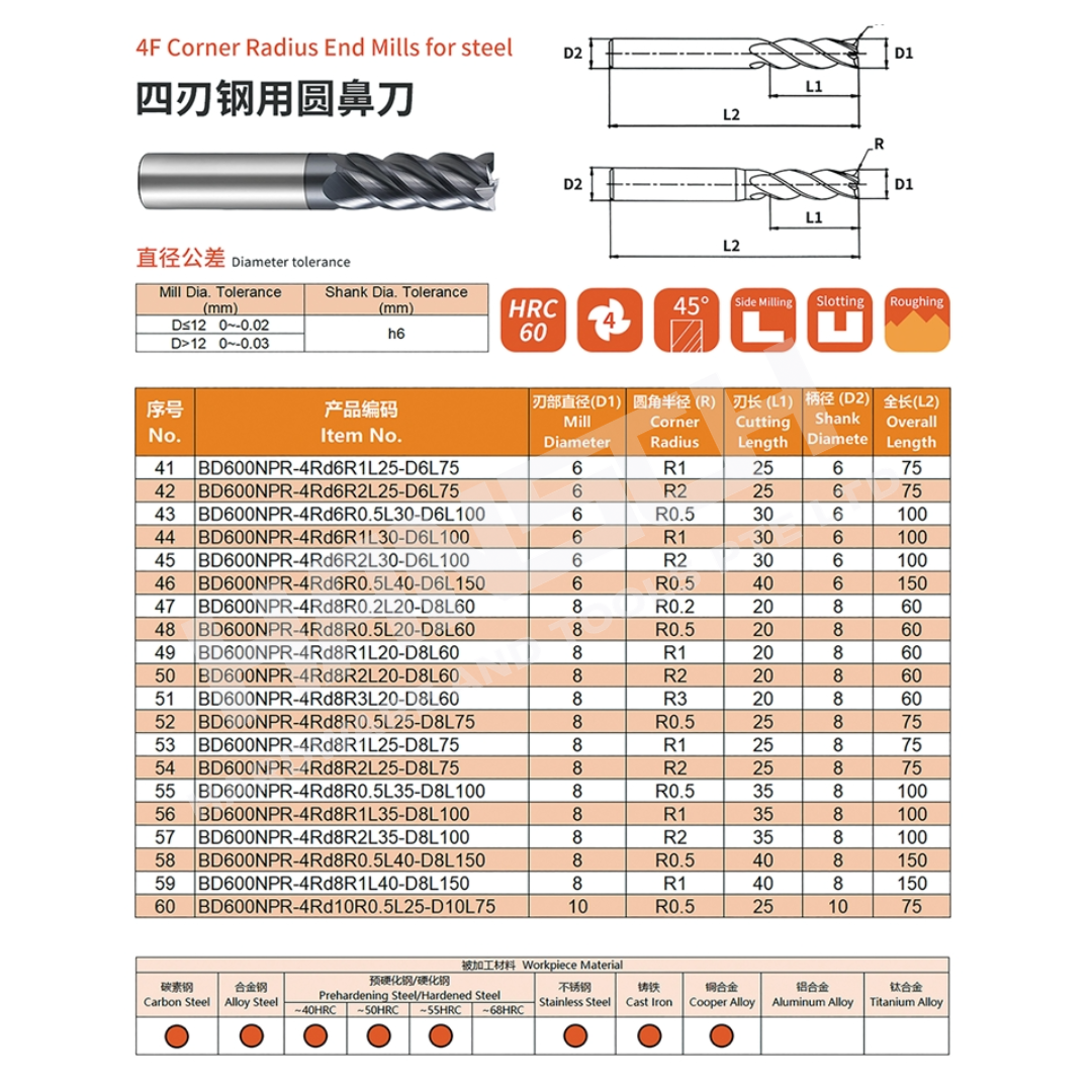 ZZBD-CT Radius Corner 4 Flutes End Mills for Steel (四刃钢用圆鼻刀)