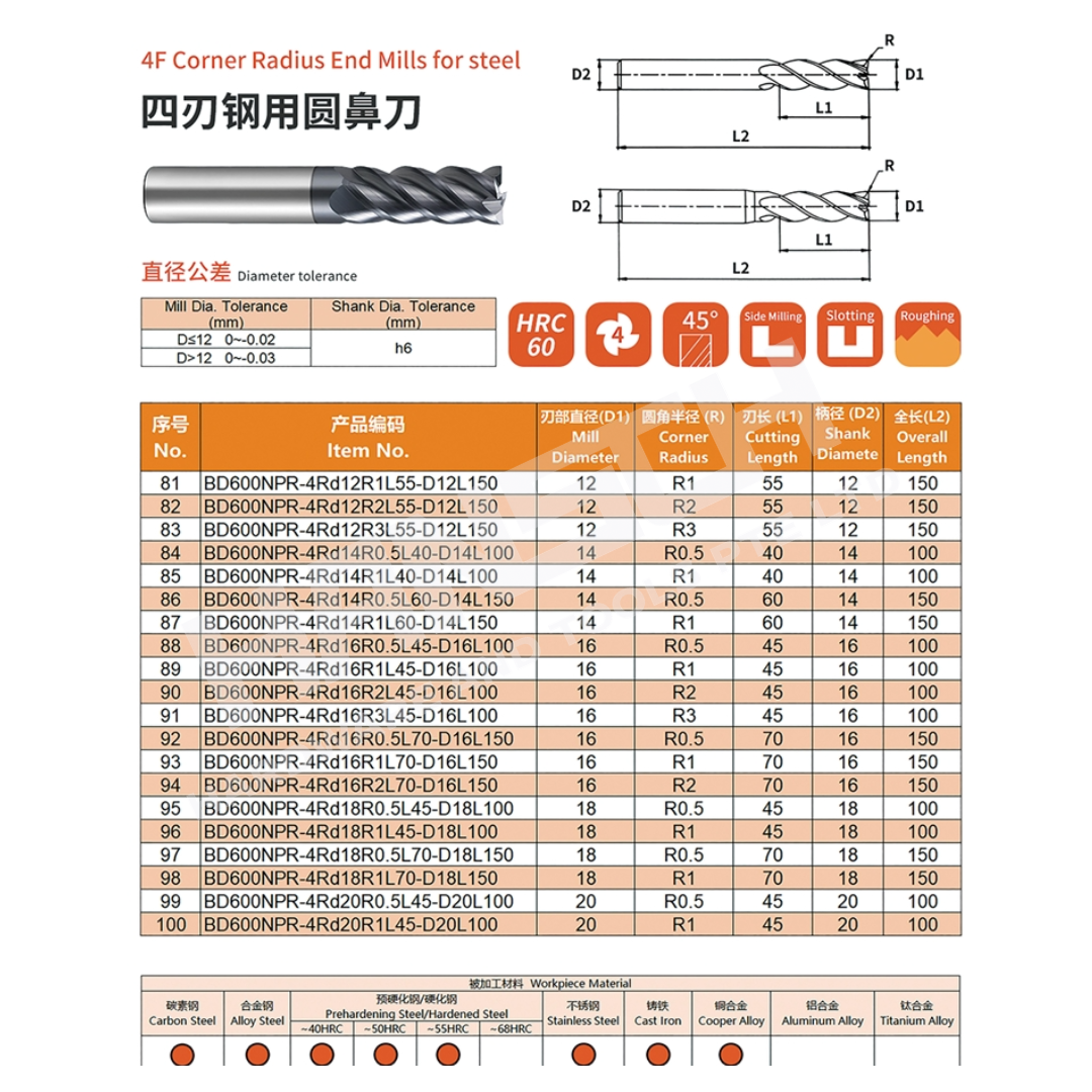 ZZBD-CT Radius Corner 4 Flutes End Mills for Steel (四刃钢用圆鼻刀)