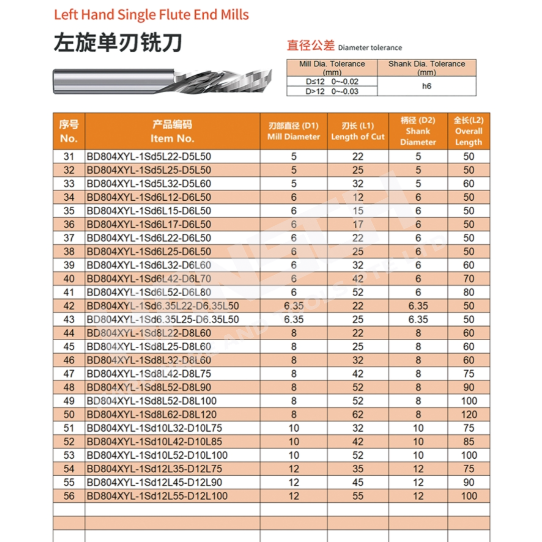 ZZBD-CT Left-Hand Spiral Single-Flute End Mills (左旋单刃螺旋铣刀)