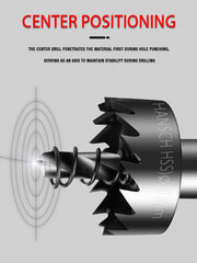Metalworking Hole Opener