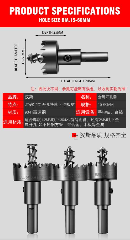 Metalworking Hole Opener